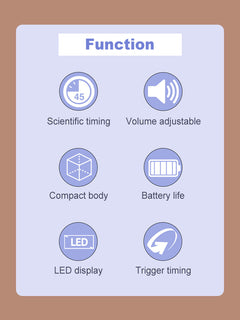 Productivity Cube Timer Gravity Sensor