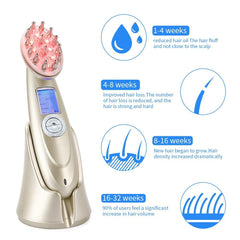 Electric Laser Hair Growth Comb - Uluu Rush