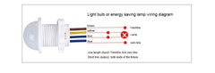 Smart PIR Motion Sensor Light Switches