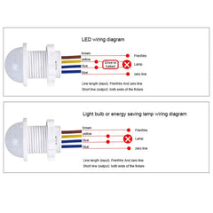 Smart PIR Motion Sensor Light Switches