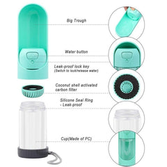 Portable Dog Drinker Bottle - Uluu Rush