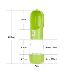 Pet Dog Water Bottle Feeder - Uluu Rush