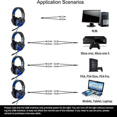 Led Light Wired Gamer Headset - Uluu Rush