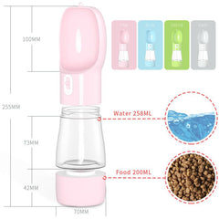 Pet Dog Water Bottle Feeder - Uluu Rush